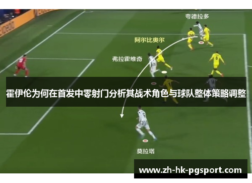 霍伊伦为何在首发中零射门分析其战术角色与球队整体策略调整 霍伊伦为何在首发中零射门分析其战术角色与球队整体策略调整