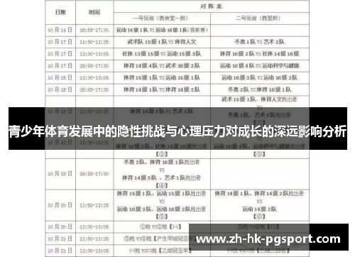 青少年体育发展中的隐性挑战与心理压力对成长的深远影响分析 青少年体育发展中的隐性挑战与心理压力对成长的深远影响分析