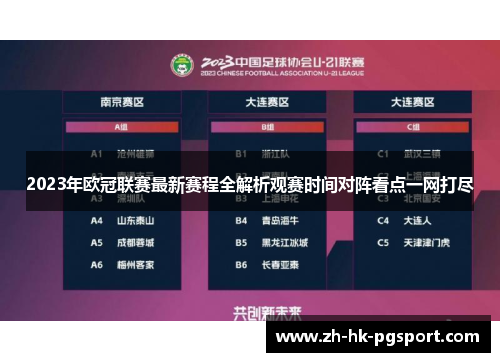 2023年欧冠联赛最新赛程全解析观赛时间对阵看点一网打尽